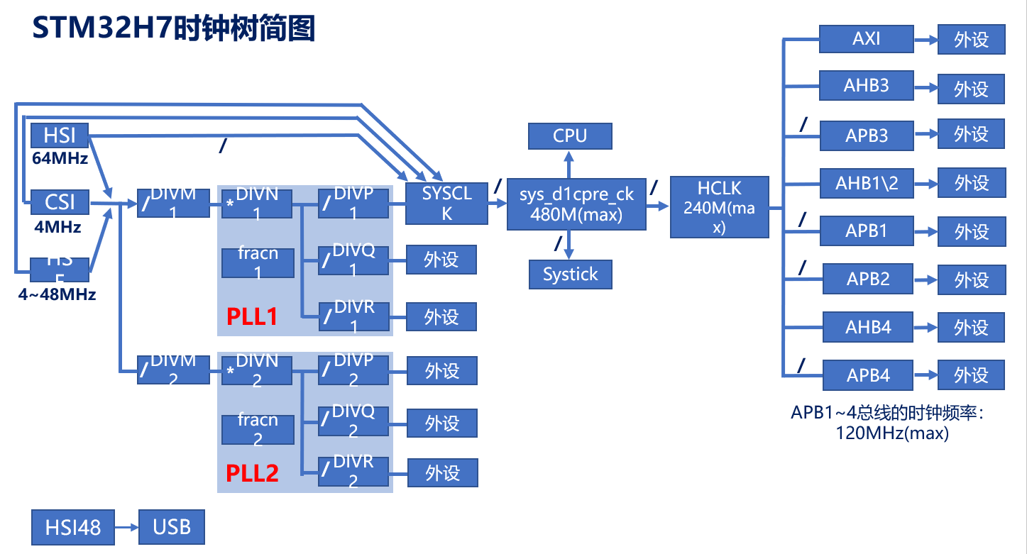 image-20231118111254923