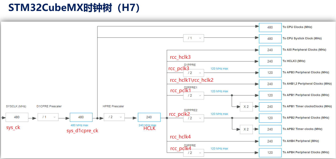 image-20231118111403155