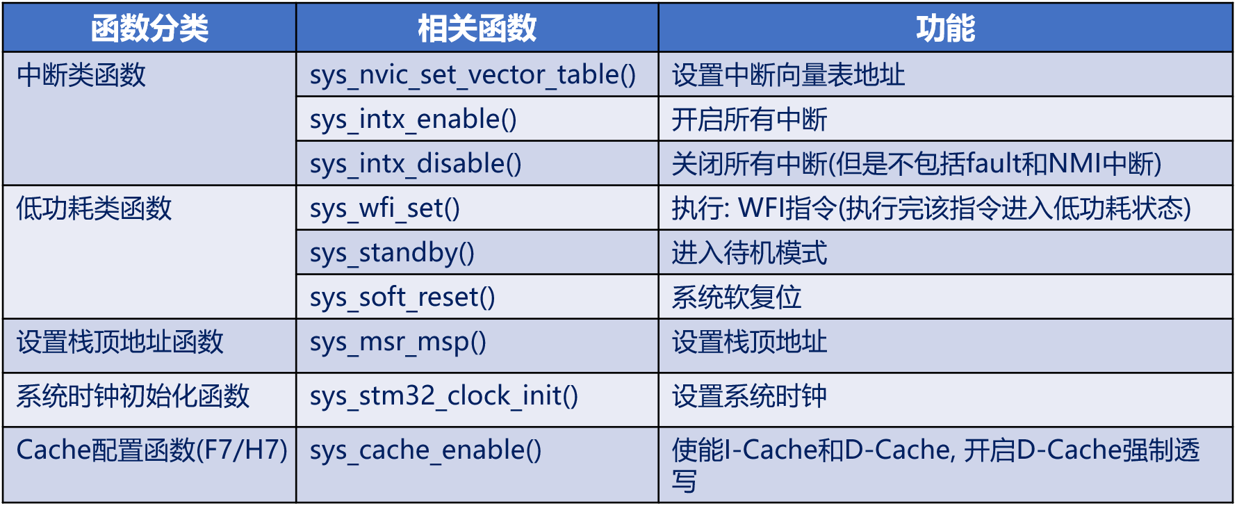 image-20231118215057588