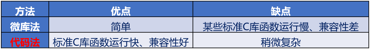image-20231119224207590