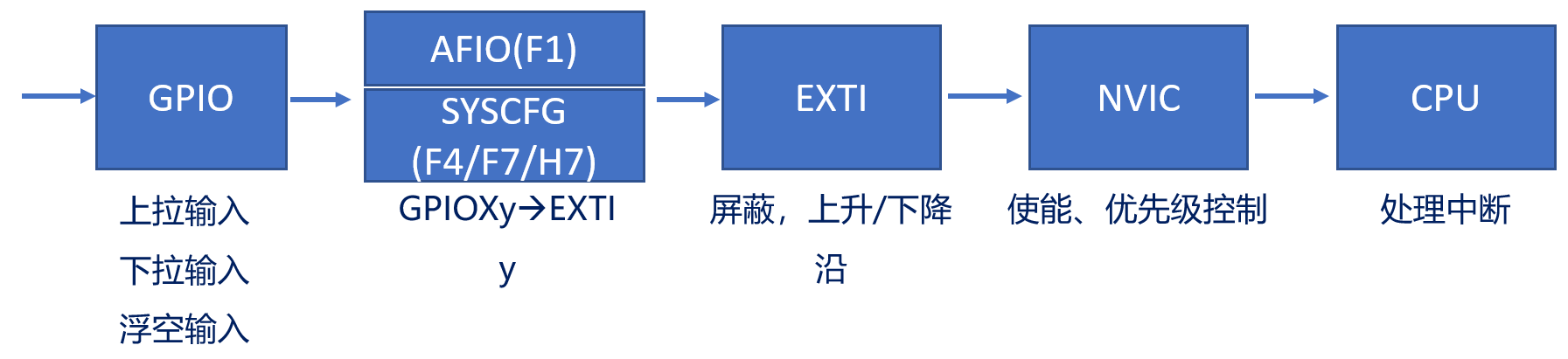 image-20231121195841744