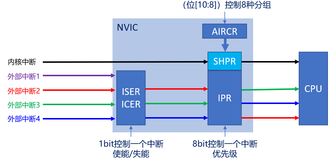 image-20231121201124666