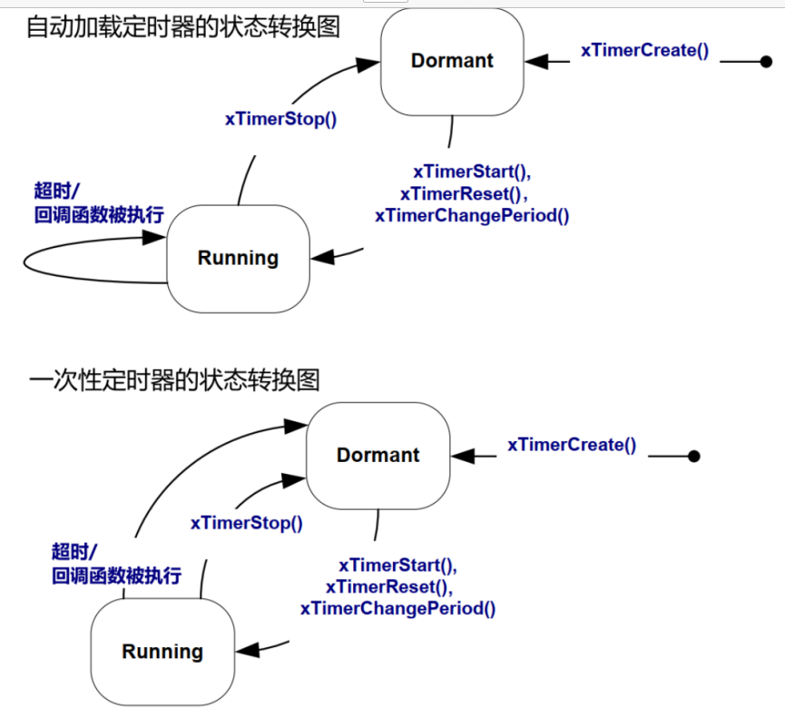 image-20231121225742533