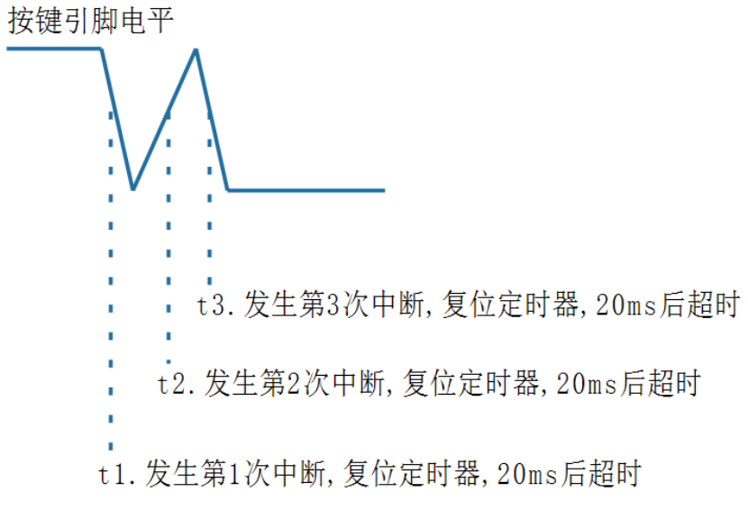 image-20231122083653147