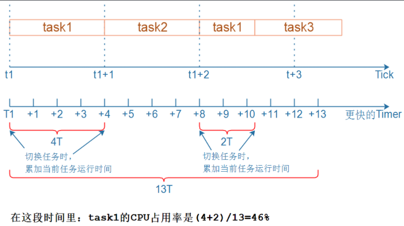 image-20231123200019498