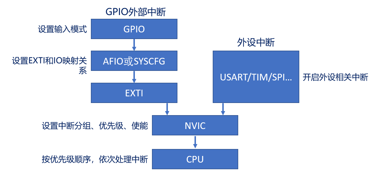image-20231125195759940