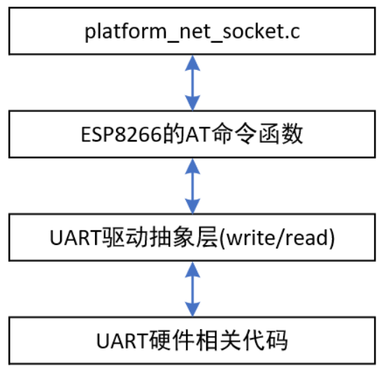 image-20231126210609479