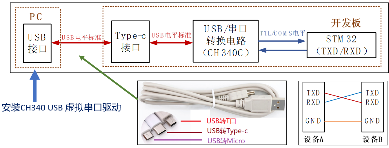 image-20231128093750475