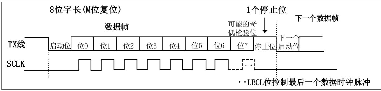 image-20231128093853663
