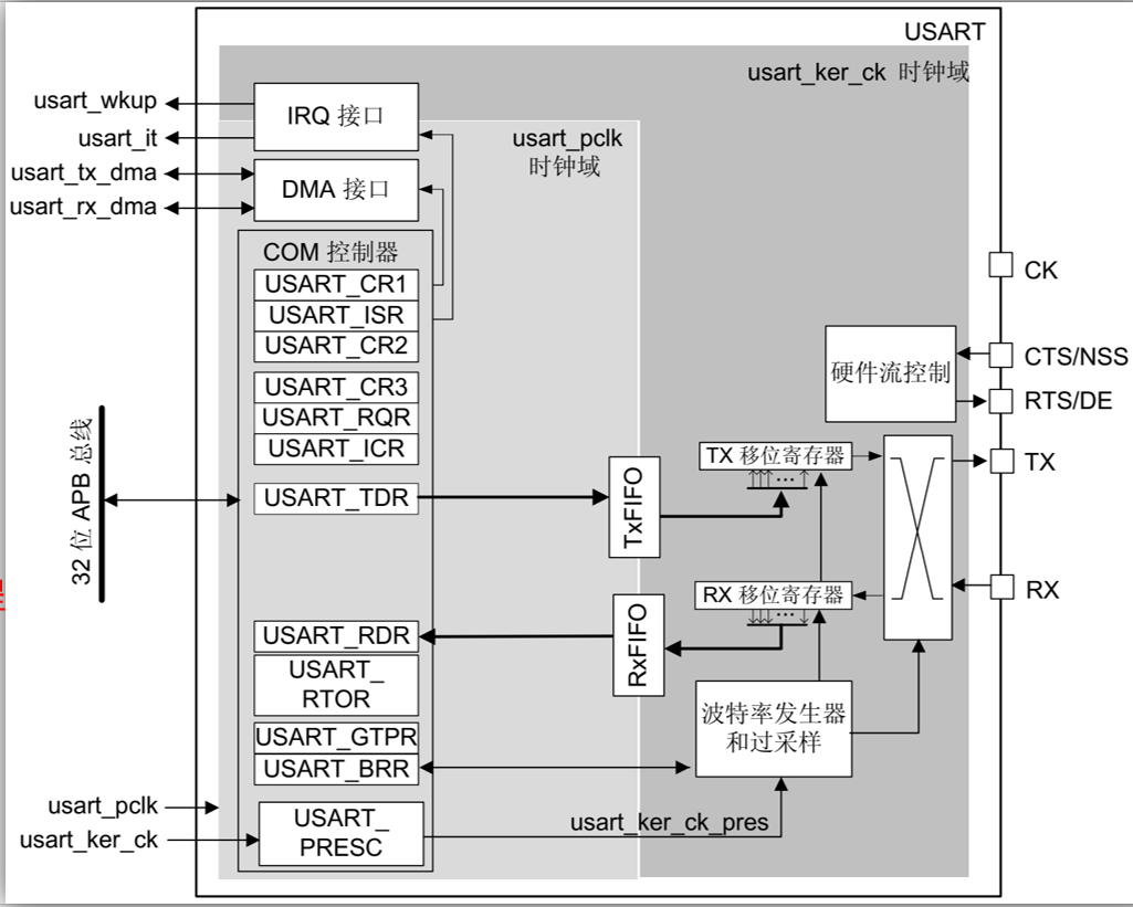 image-20231128100606231