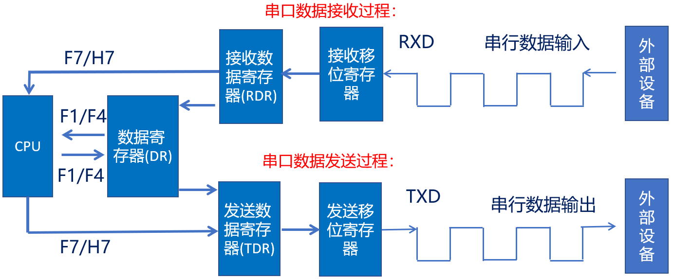 image-20231128100904897