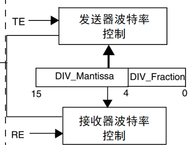 image-20231128101611218