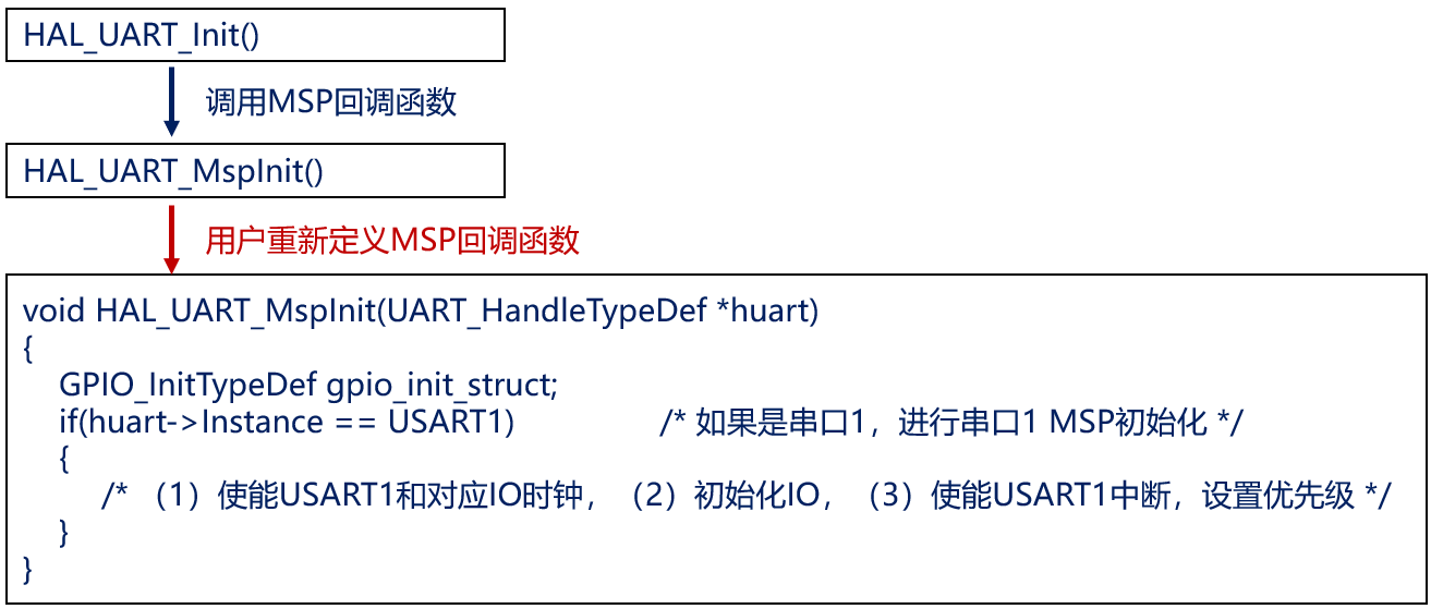 image-20231128202820168