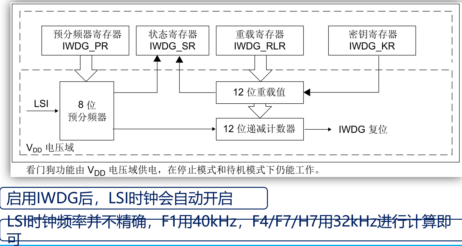 image-20231129220501933