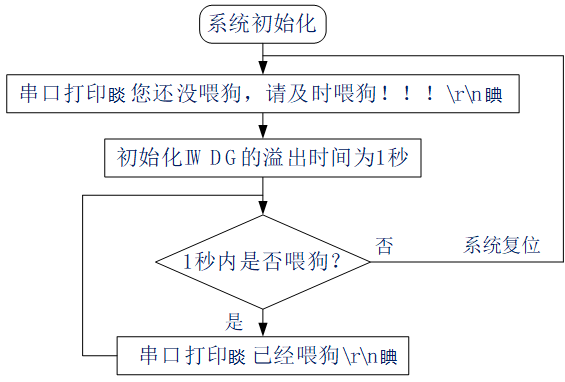 image-20231130110501294