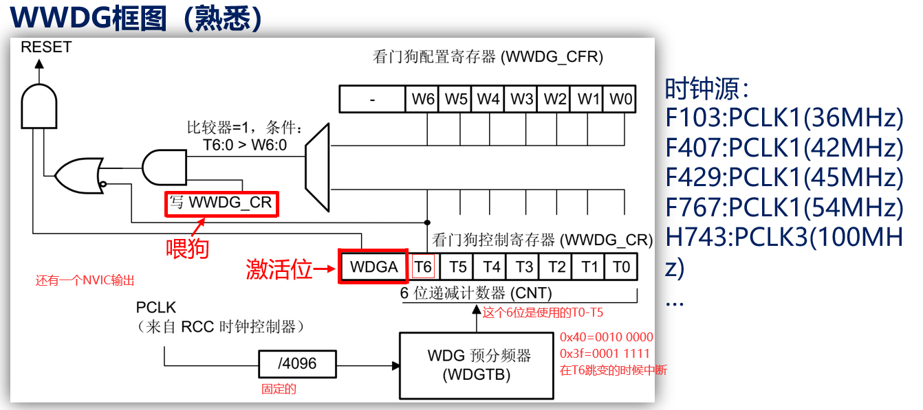 image-20231130210602940