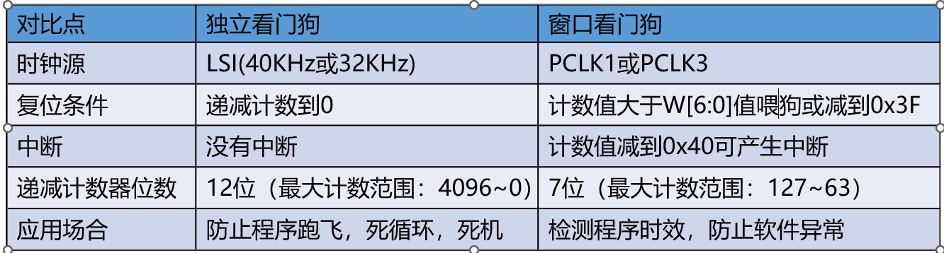image-20231130224750805