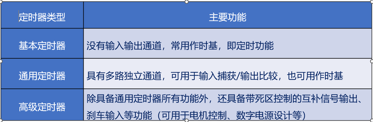 image-20231201091021022