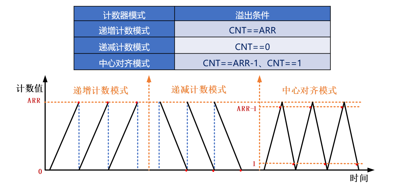 image-20231201193335520