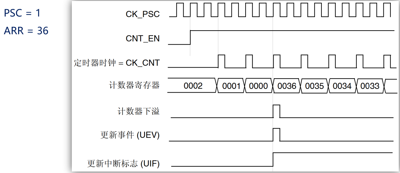 image-20231201193726151