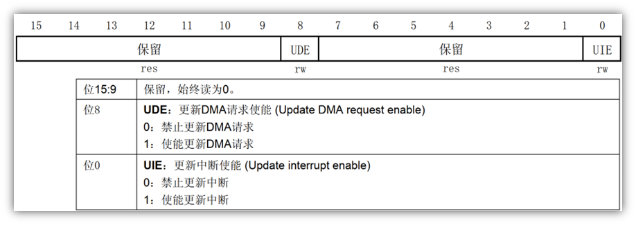 image-20231201194349232