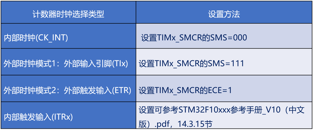 image-20231202193149278