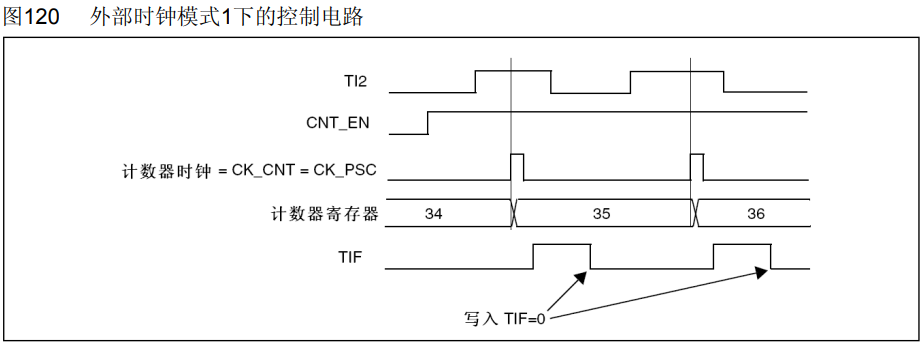 image-20231202195346212