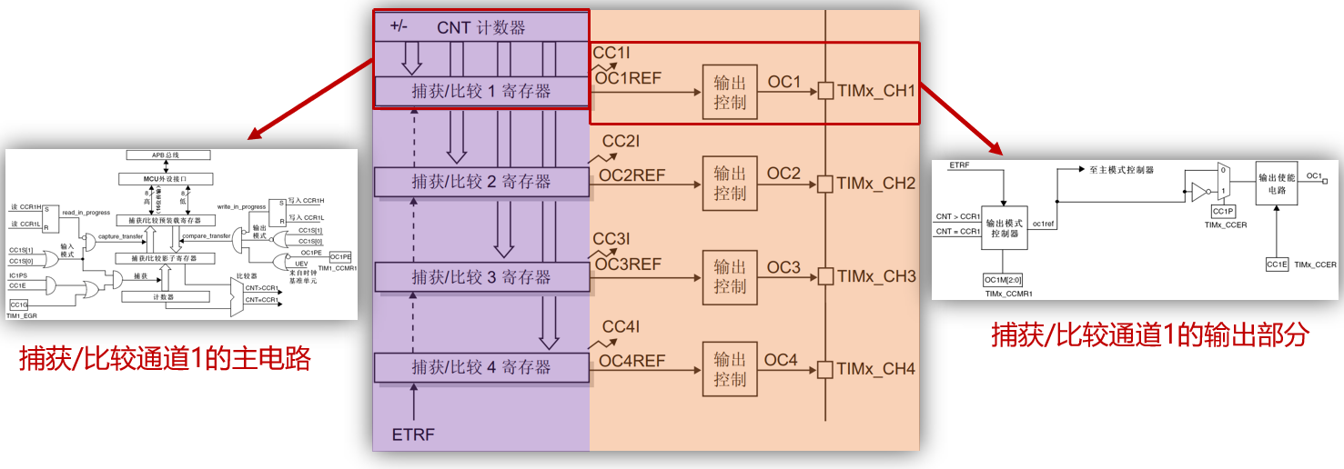 image-20231202204229664