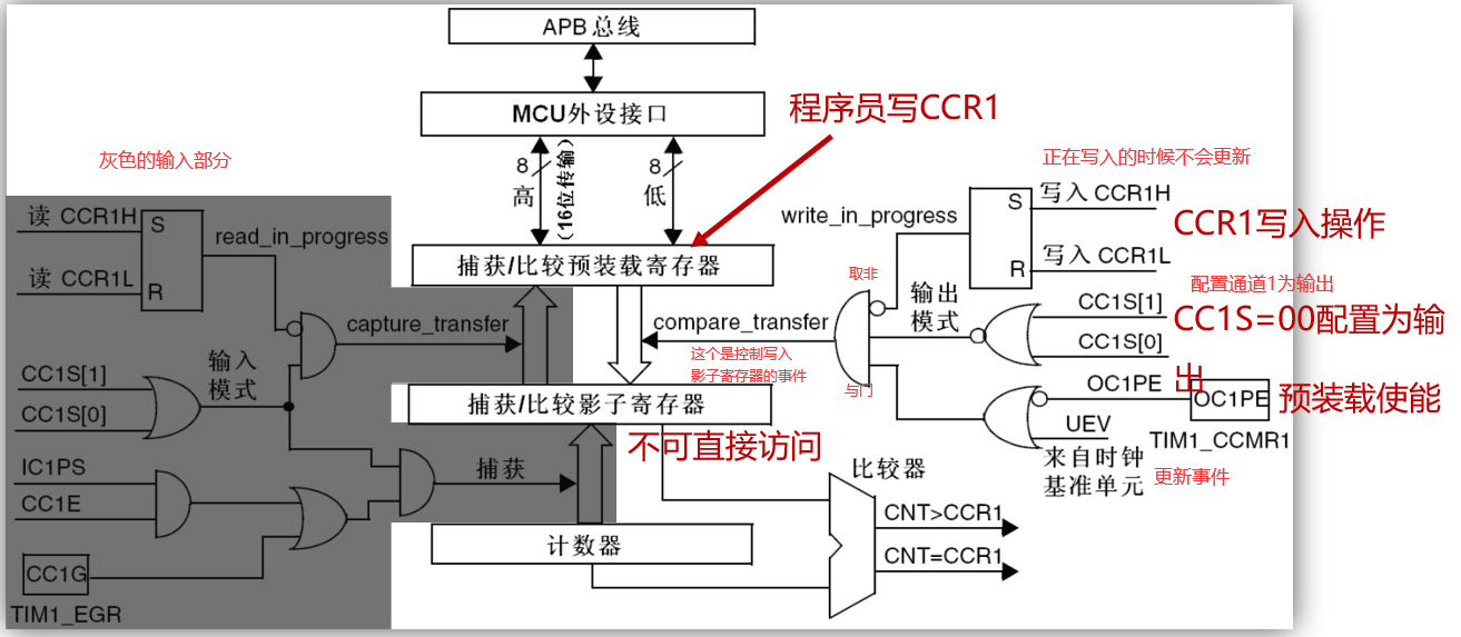 image-20231202204909891