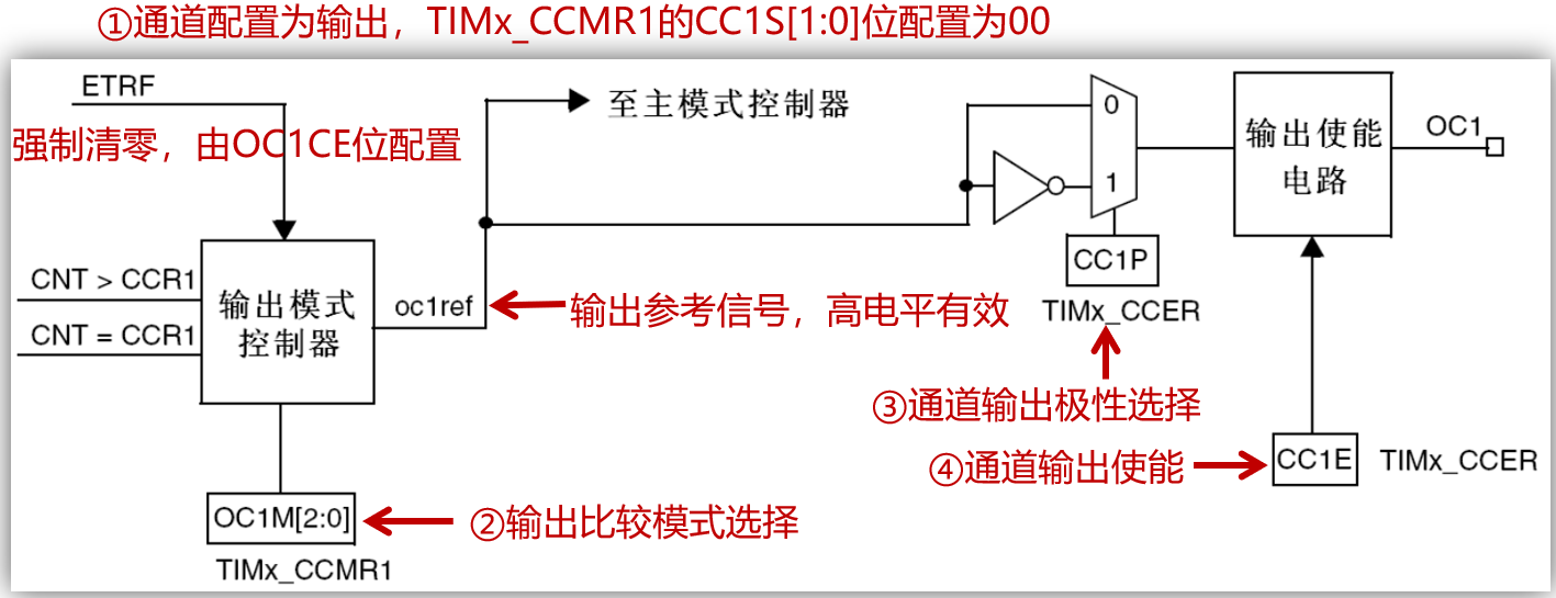 image-20231202205029034