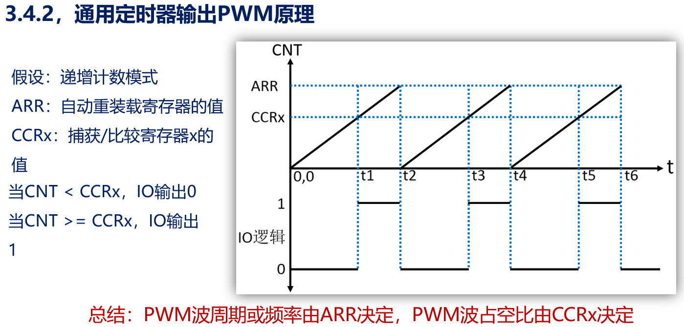 image-20231202205722129