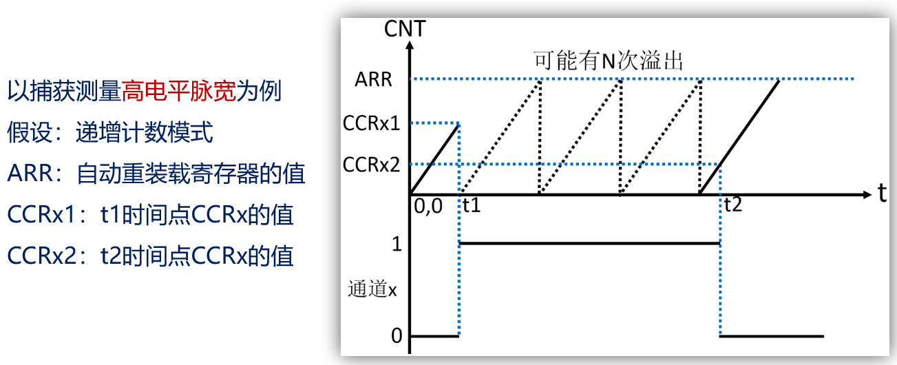 image-20231202221230514