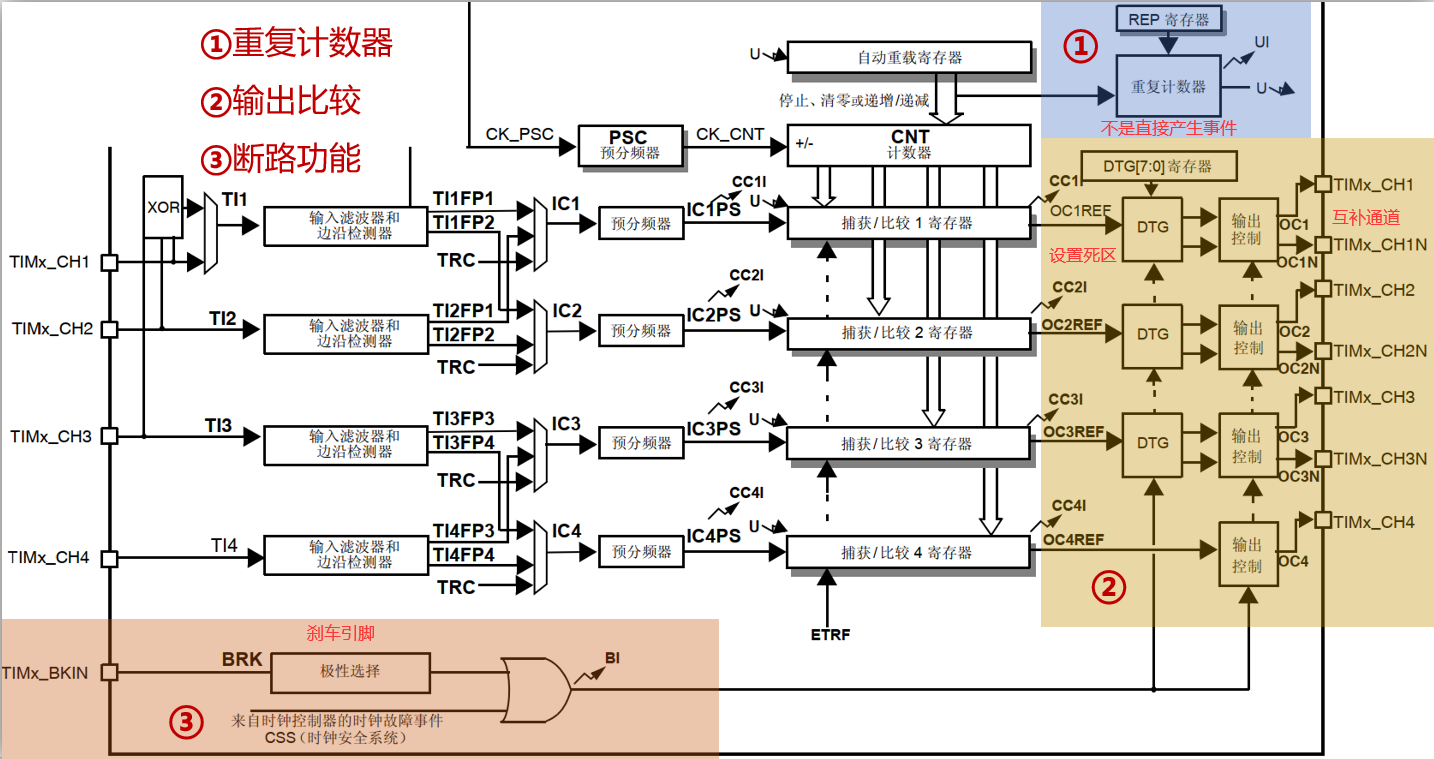 image-20231203194843573