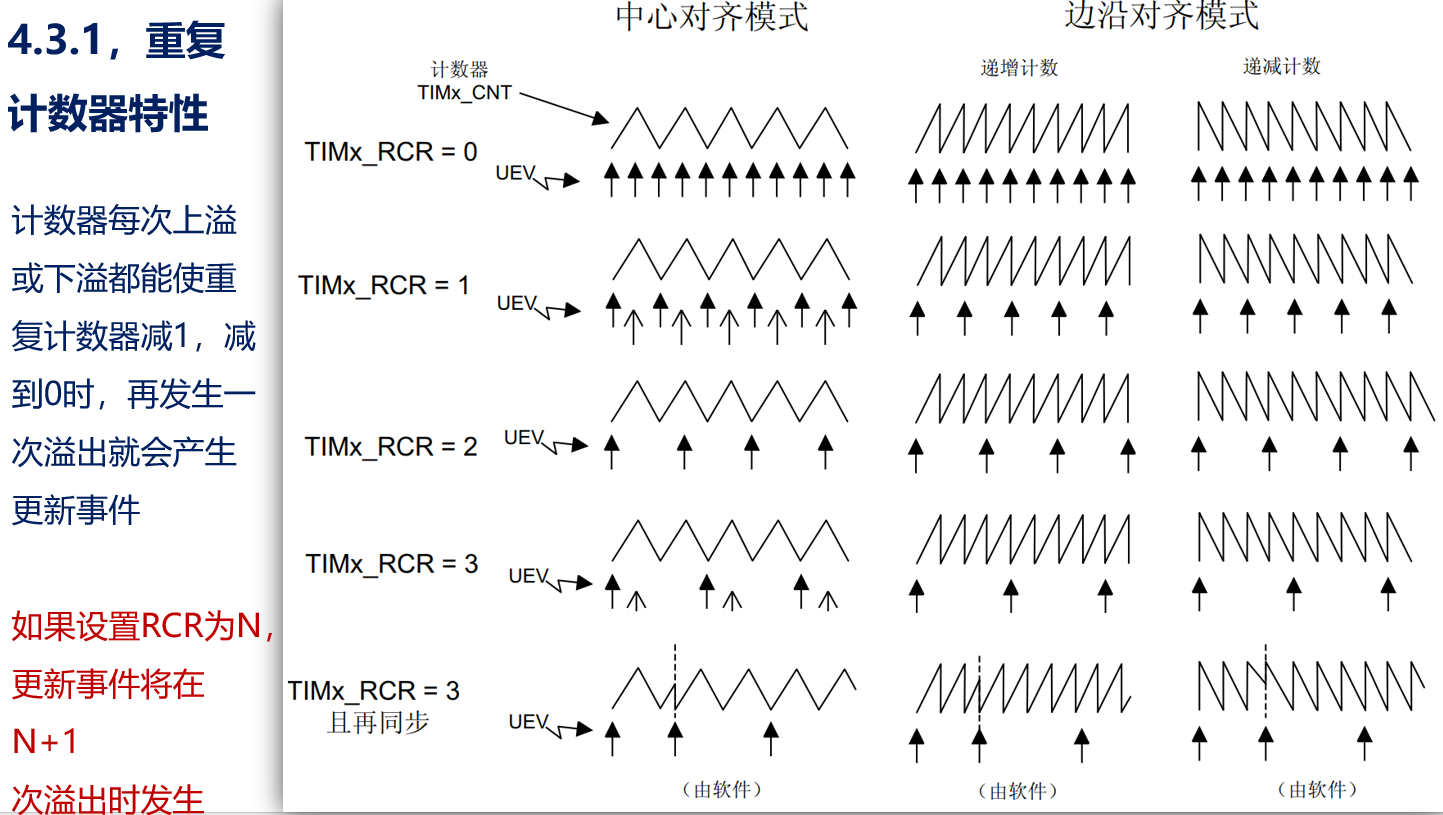 image-20231203194955190