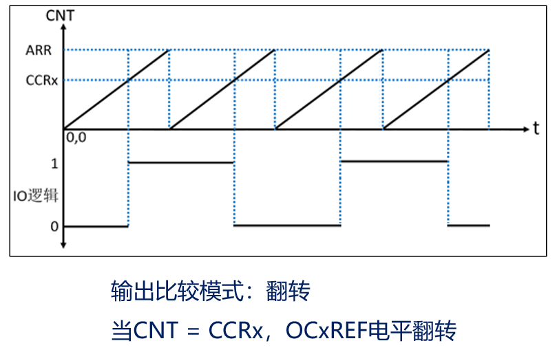 image-20231203210048759