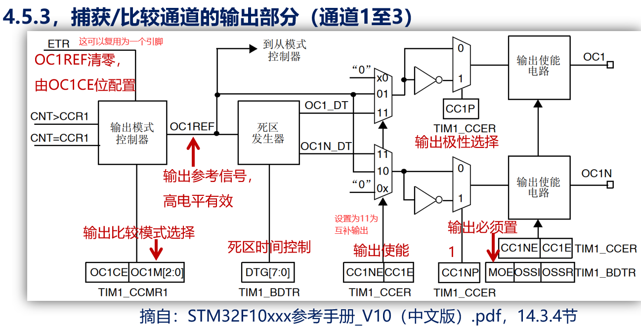 image-20231203223514040