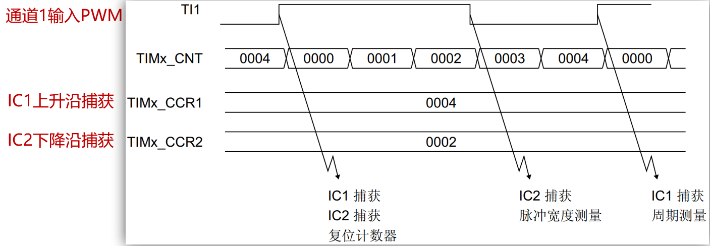 image-20231204170032988