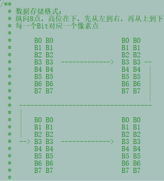 image-20231205094022542