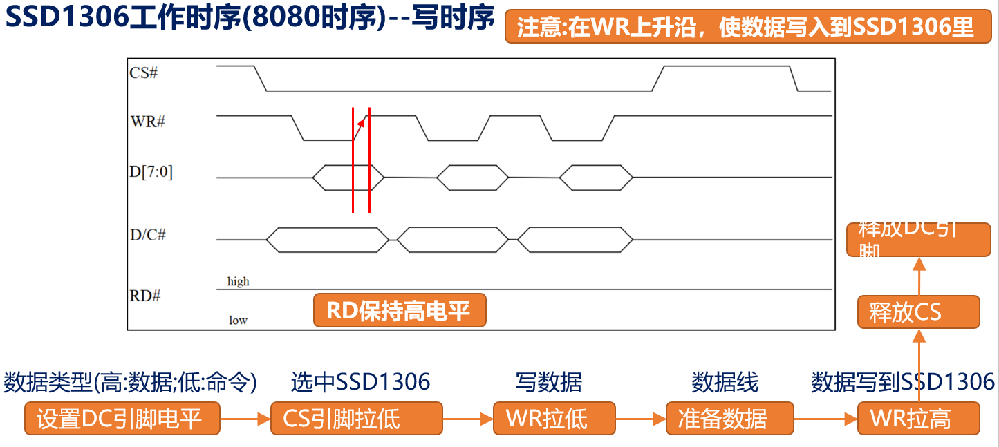 image-20231206090412327