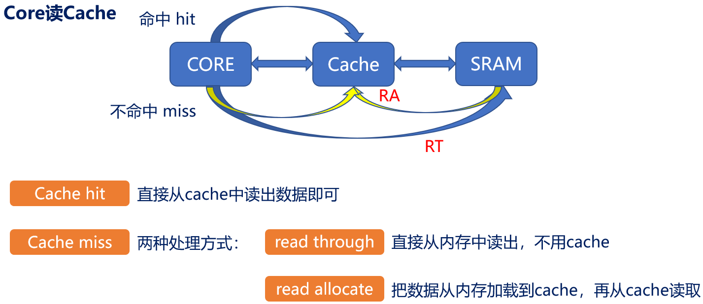 image-20231206101909166