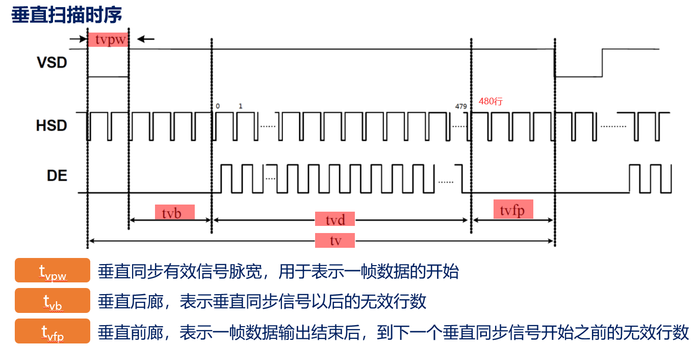 image-20231219201421984