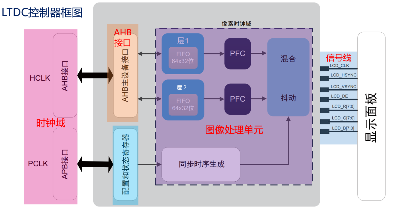 image-20231219203412271