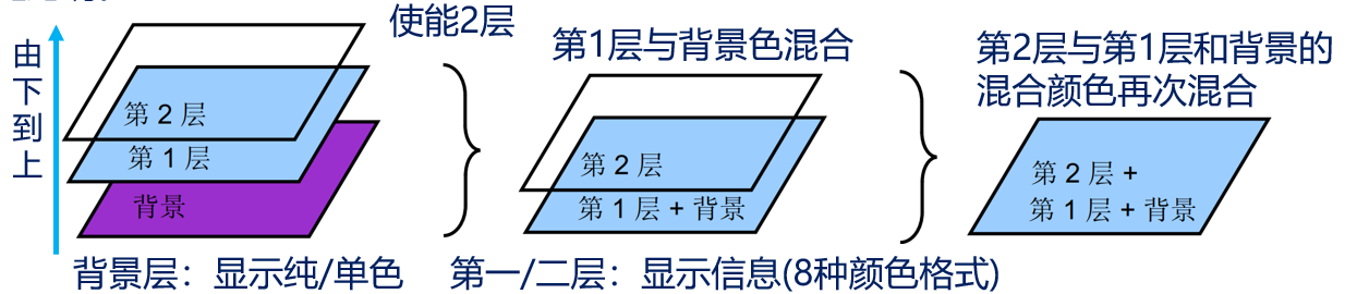 image-20231219204102035