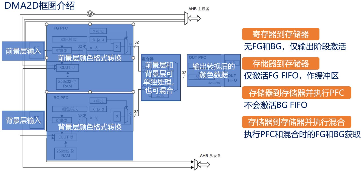 image-20231220224412636