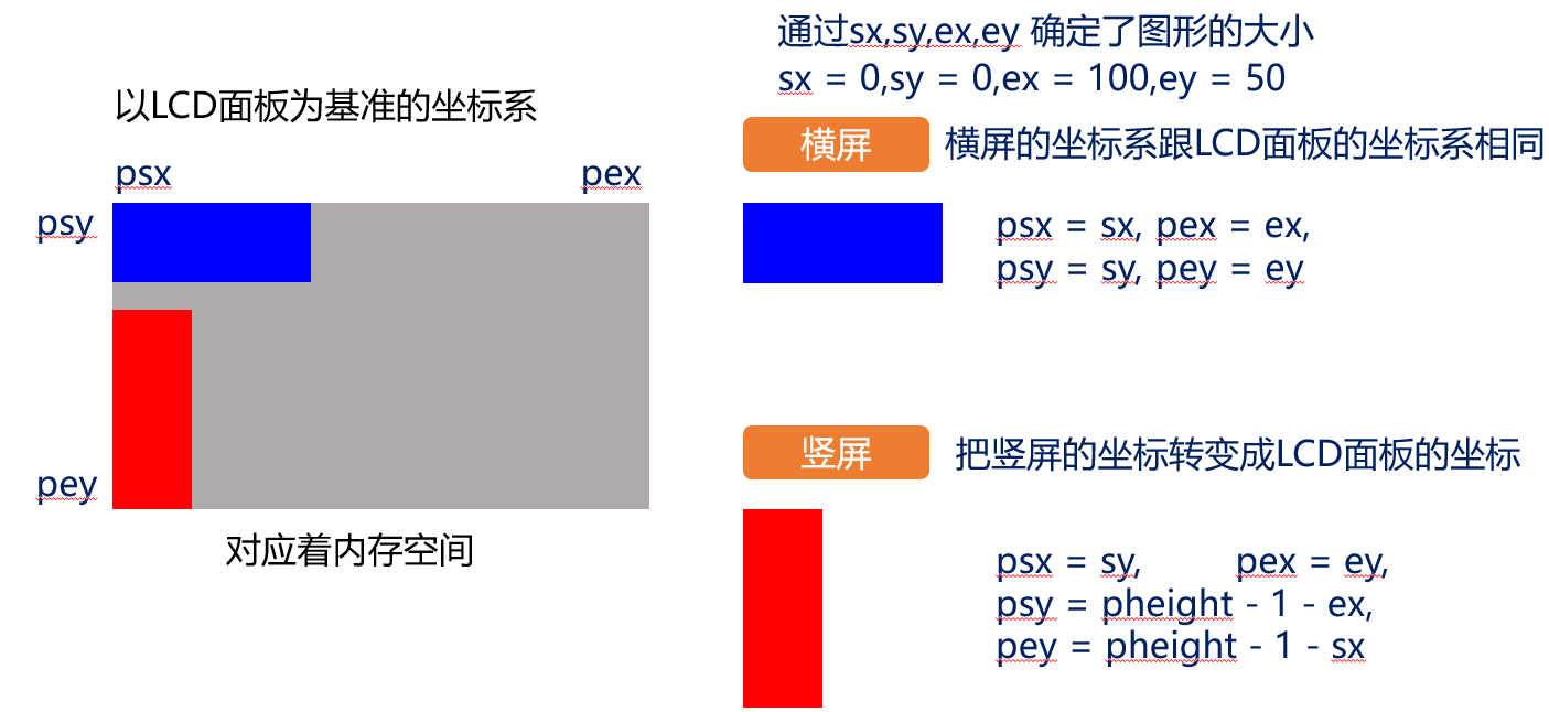 image-20231221200844074