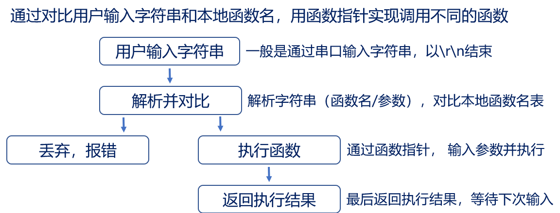 image-20231221222152431