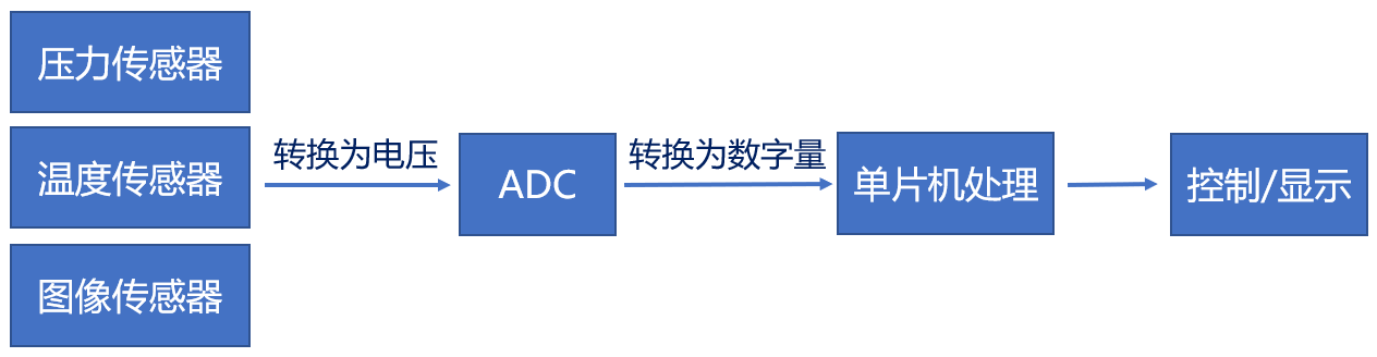 image-20231228200121471