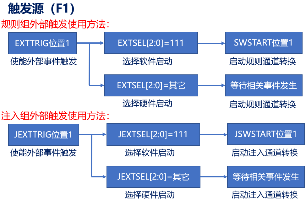 image-20231228213001759