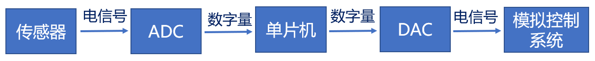 image-20231229215140931