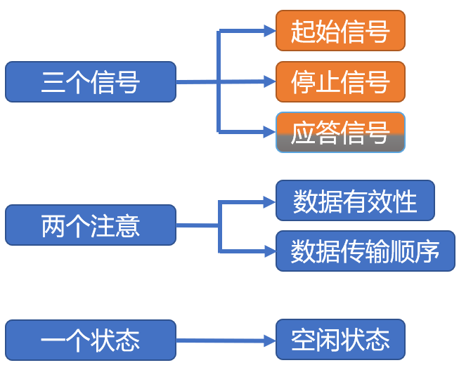 image-20231230183211123